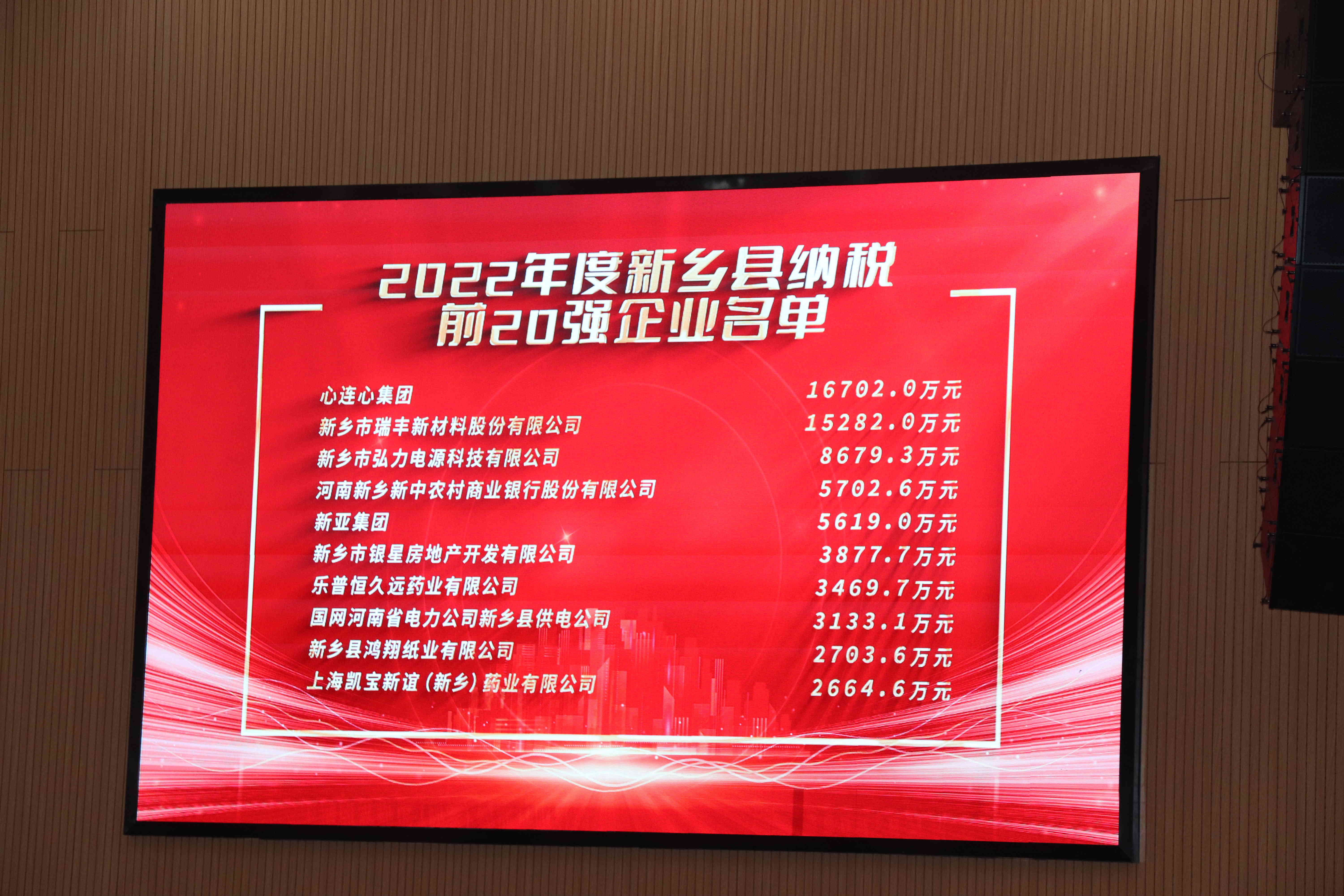 2022年新鄉縣納稅企業(yè)名單